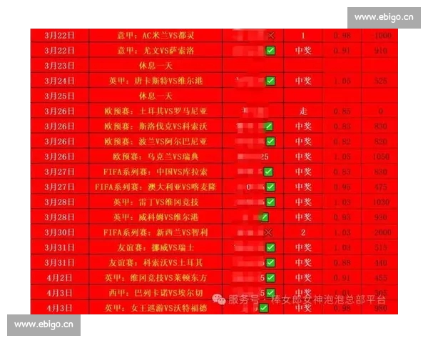 围绕五大联赛官方版全面解析赛程球队数据与精彩看点深度前瞻指南 围绕五大联赛官方版全面解析赛程球队数据与精彩看点深度前瞻指南